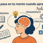 ¿Qué pasa en tu mente? Una mirada cognoscitivista