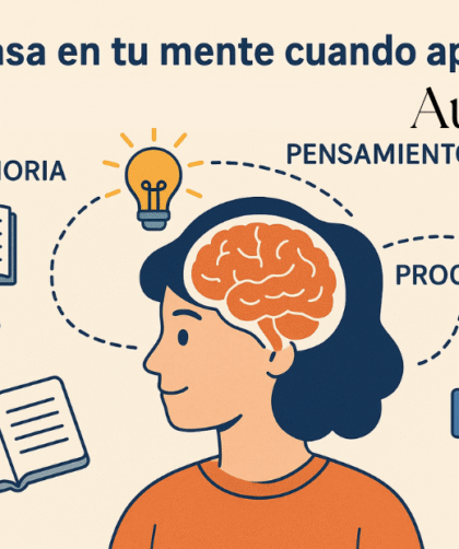 ¿Qué pasa en tu mente? Una mirada cognoscitivista